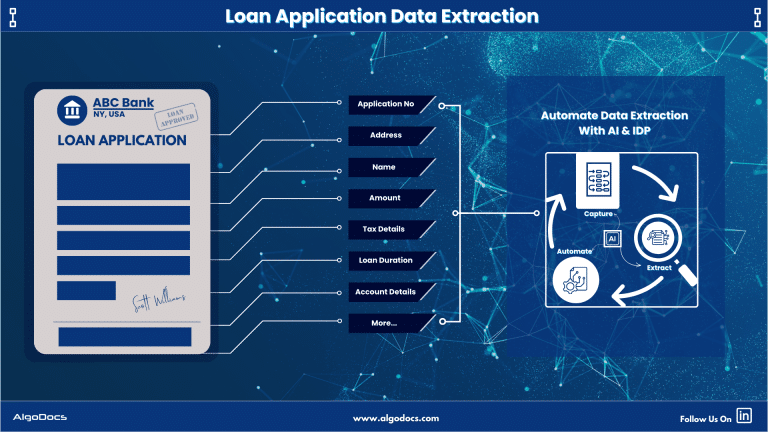 Loan Document Data Extraction With Intelligent Document Processing